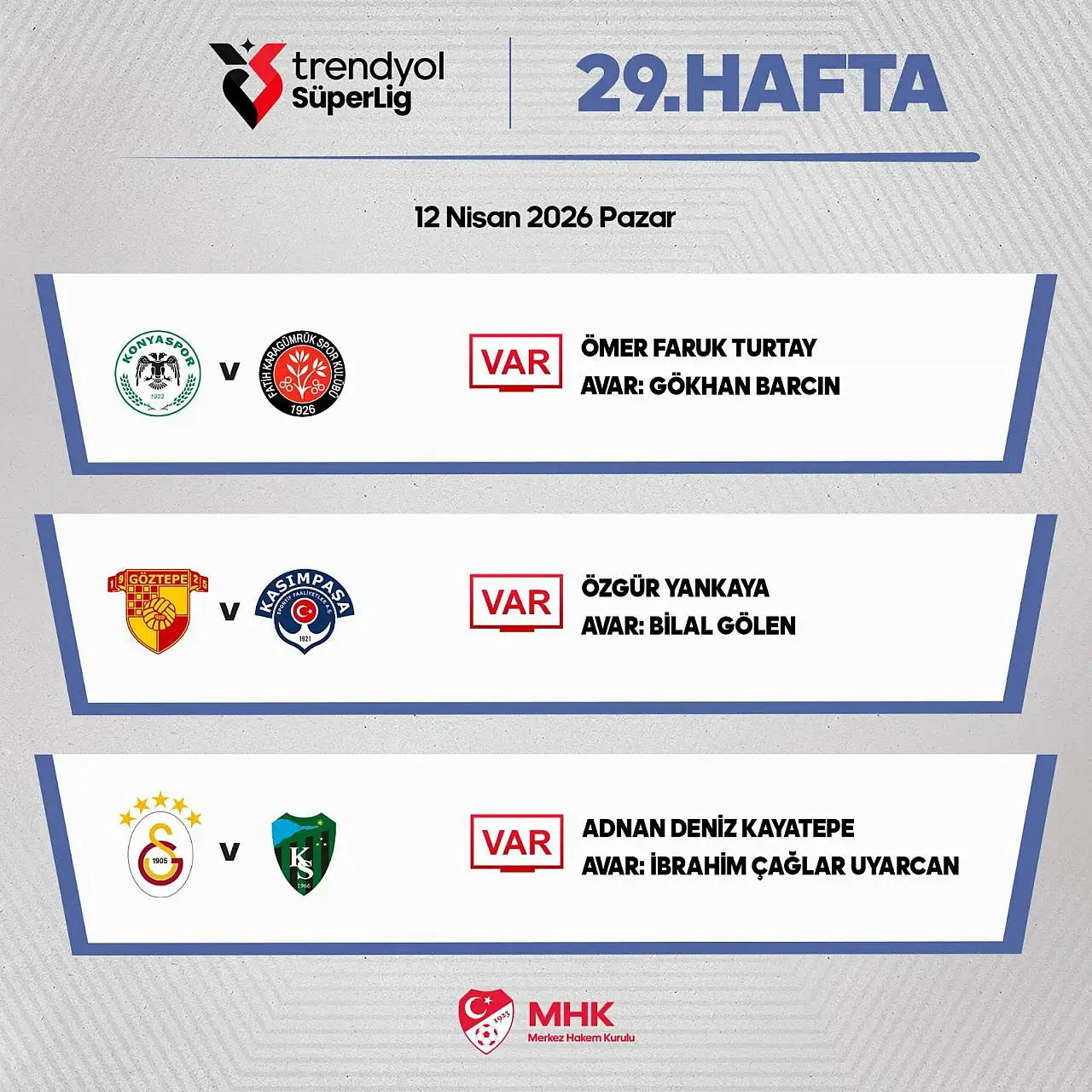 Konyaspor-Karagümrük maçının VAR'ı açıklandı