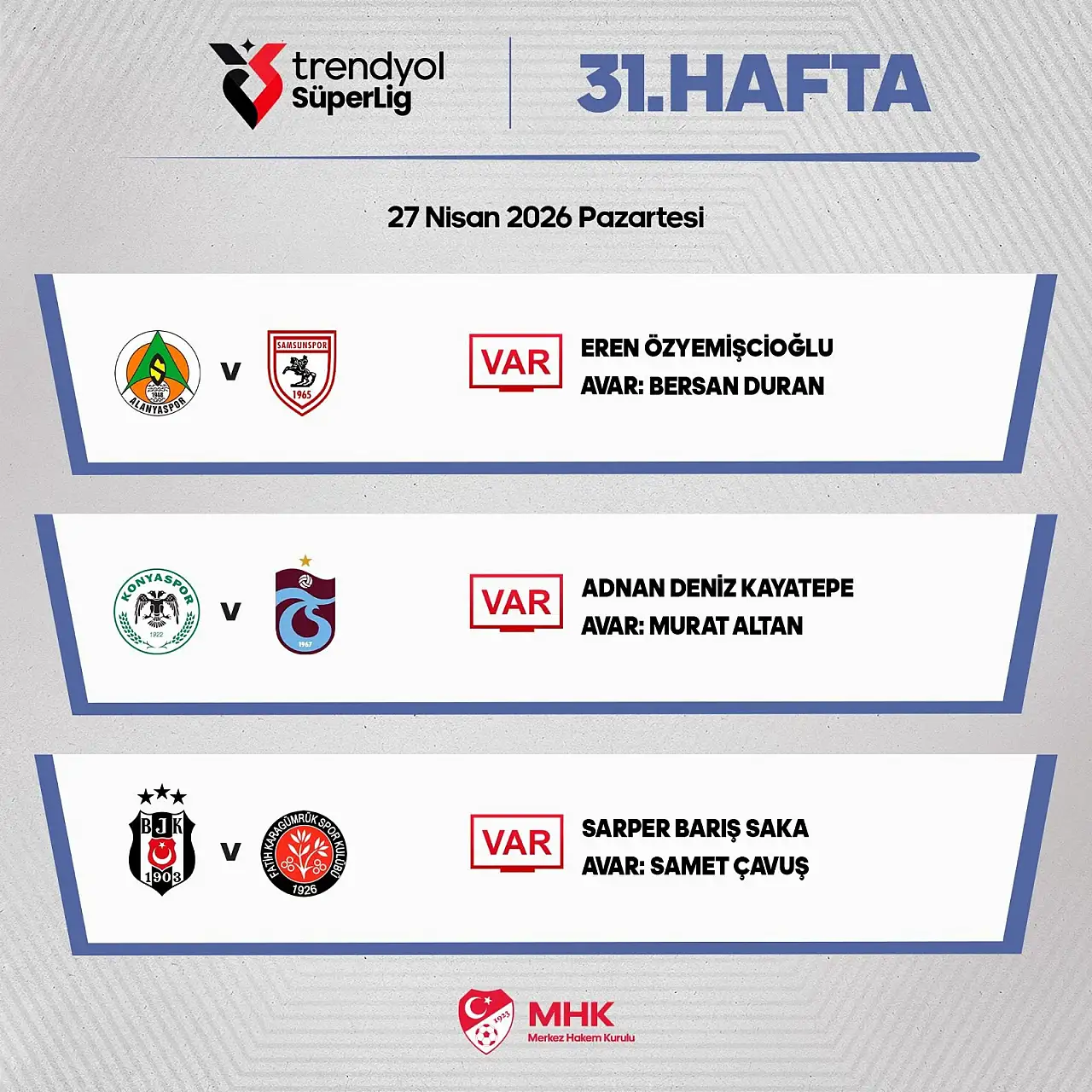 Konyaspor-Trabzonspor maçının VAR'ı açıklandı