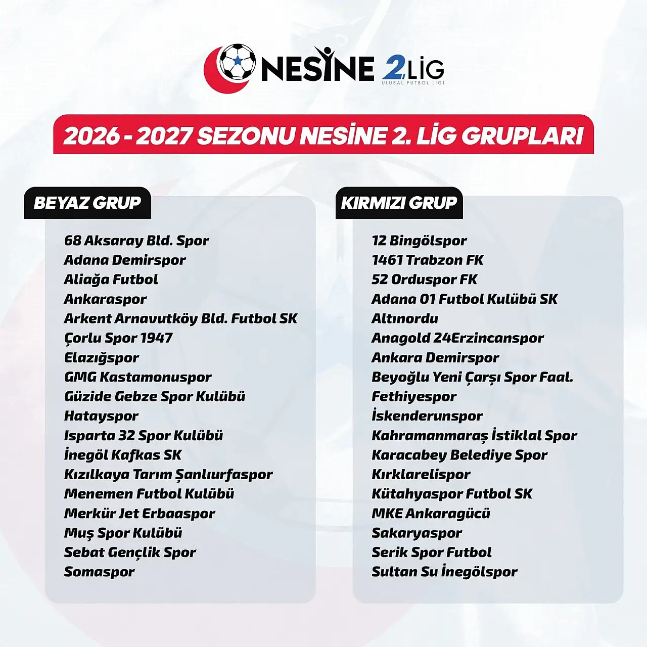 2. Lig'de gruplar belirlendi