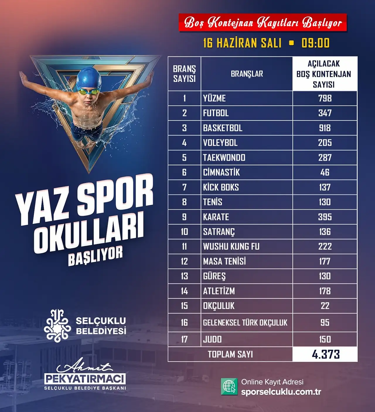 Selçuklu Belediyesi'nde ek kayıt zamanı