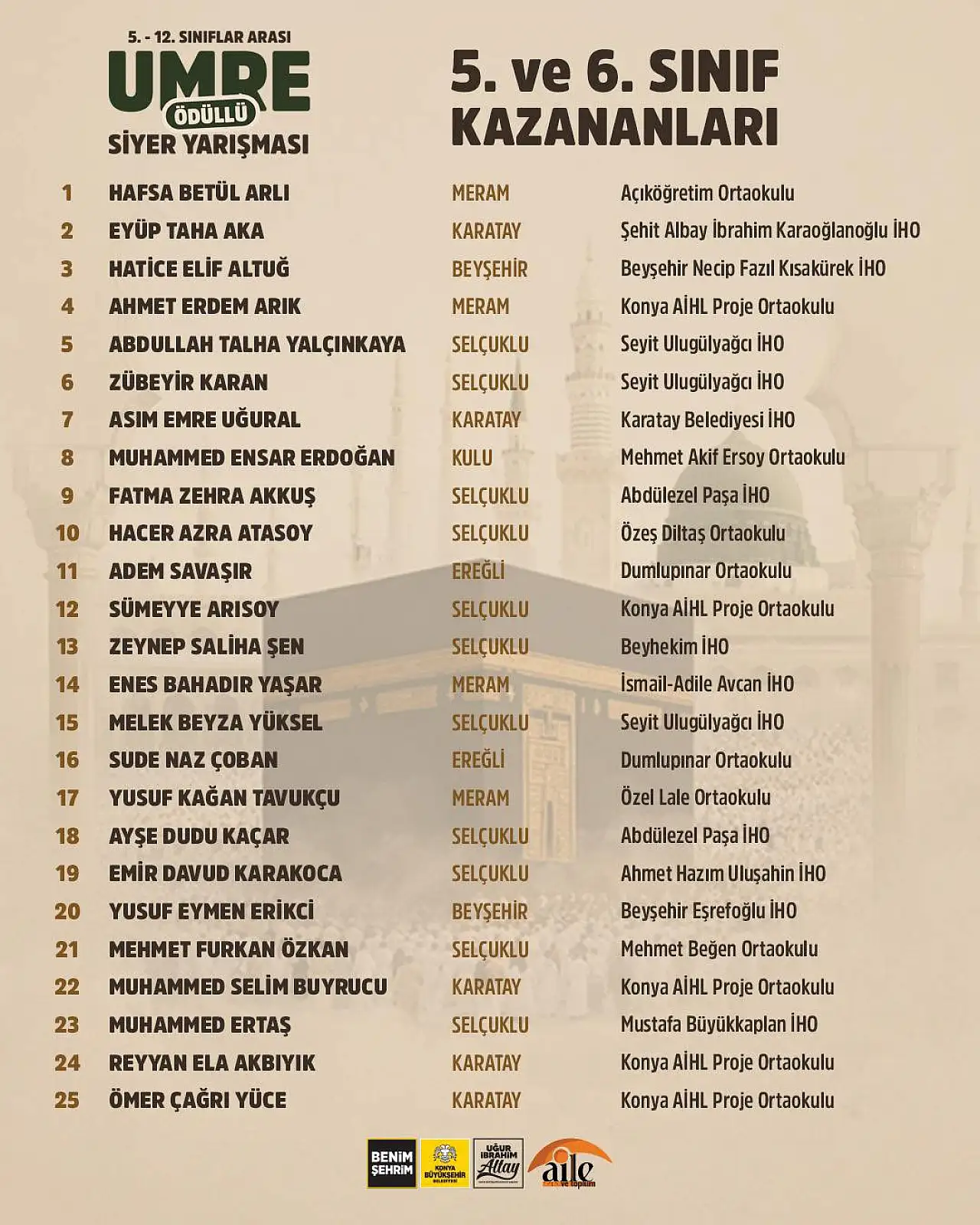 Konya'da 'Umre Ödüllü Yarışma' sonuçlandı