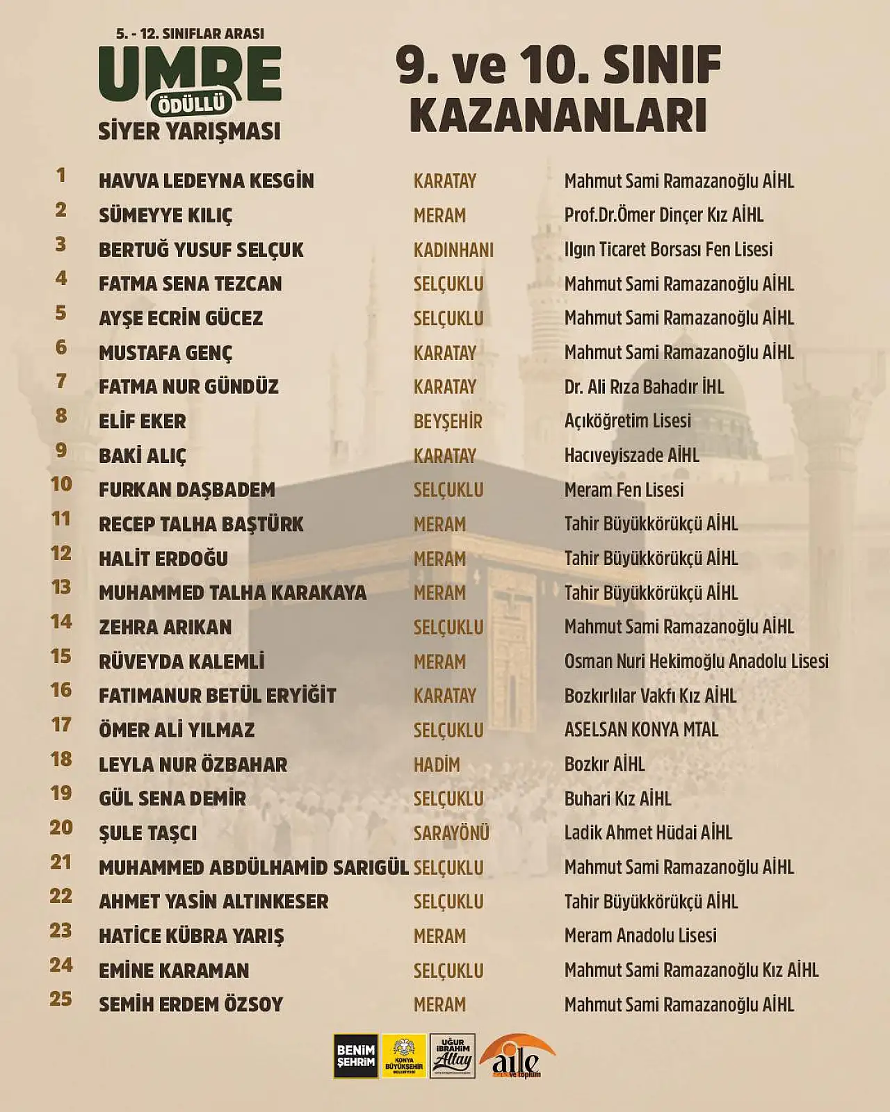 Konya'da 'Umre Ödüllü Yarışma' sonuçlandı
