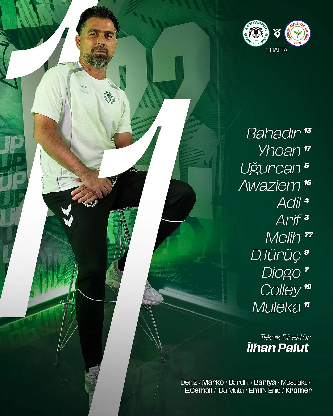 Konyaspor'un Rizespor karşısındaki 11'i belli oldu