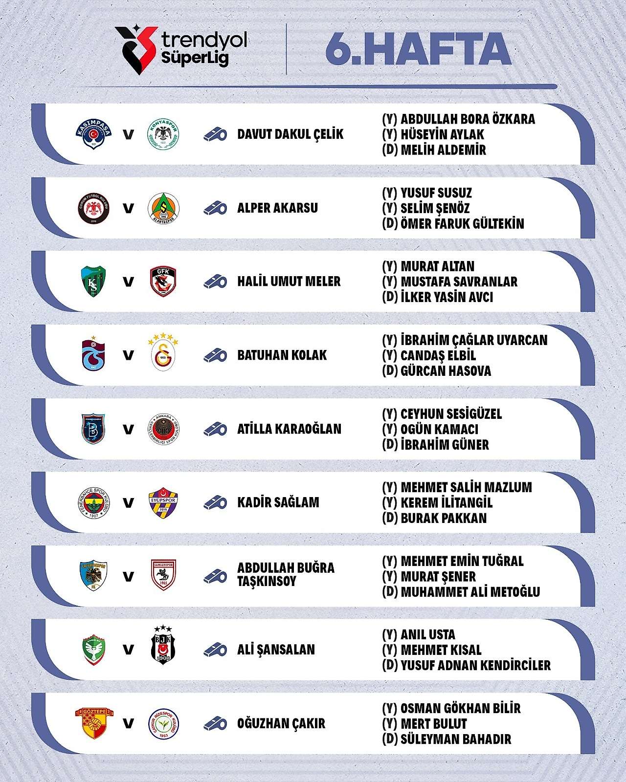 Kasımpaşa-Konyaspor maçının hakemi açıklandı