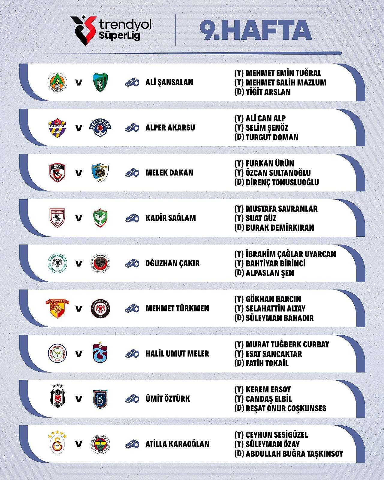Konyaspor-Gençlerbirliği maçını kim yönetecek?