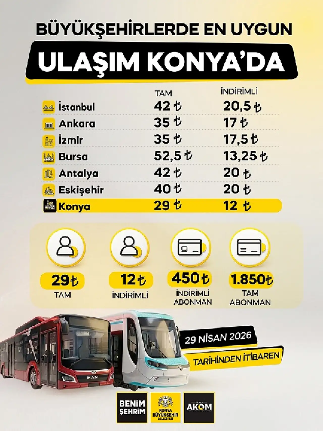Konya'da toplu ulaşımda yeni fiyatlar bugünden itibaren geçerli