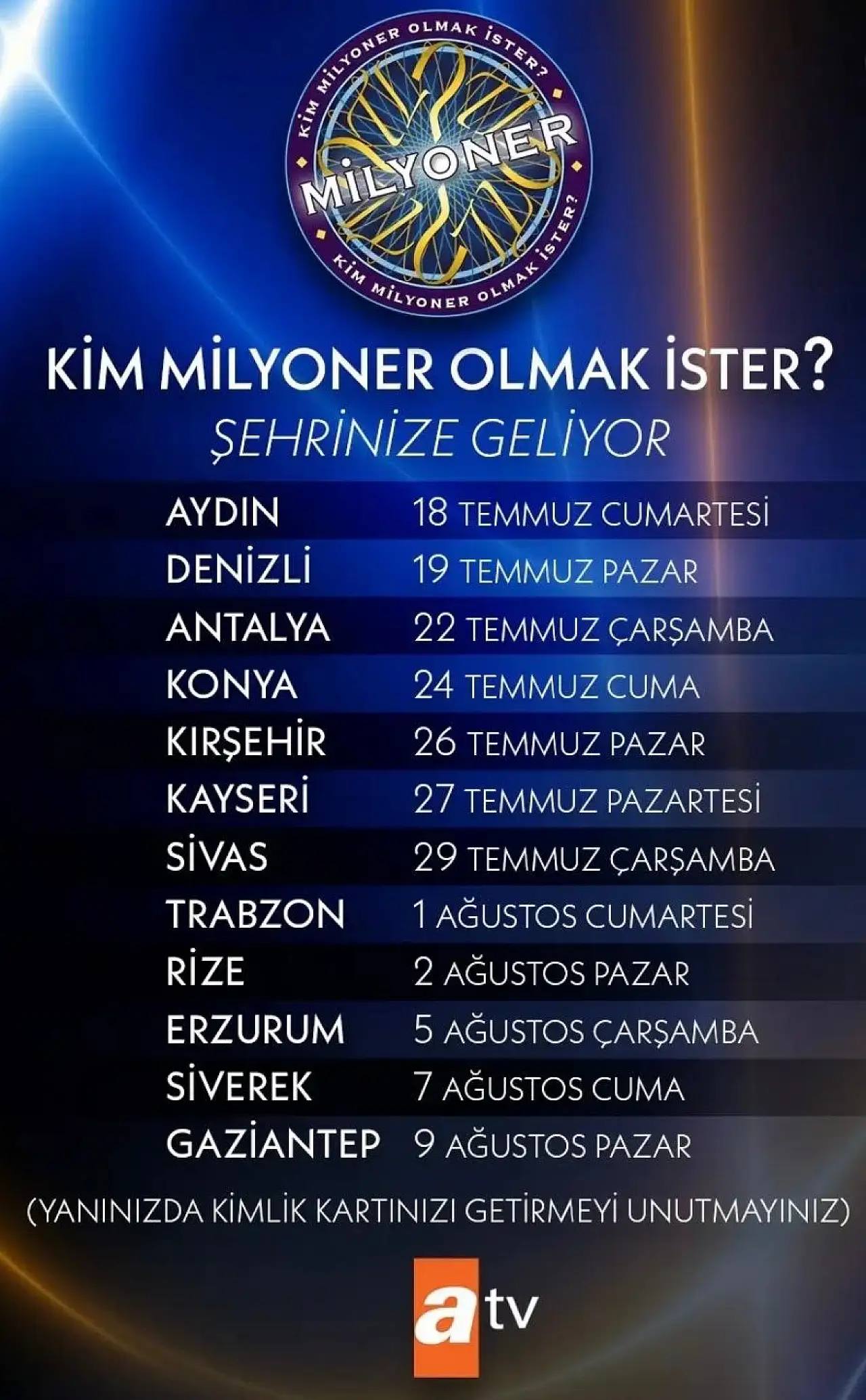 'Kim Milyoner Olmak İster' Konya'ya geliyor! İşte detaylar