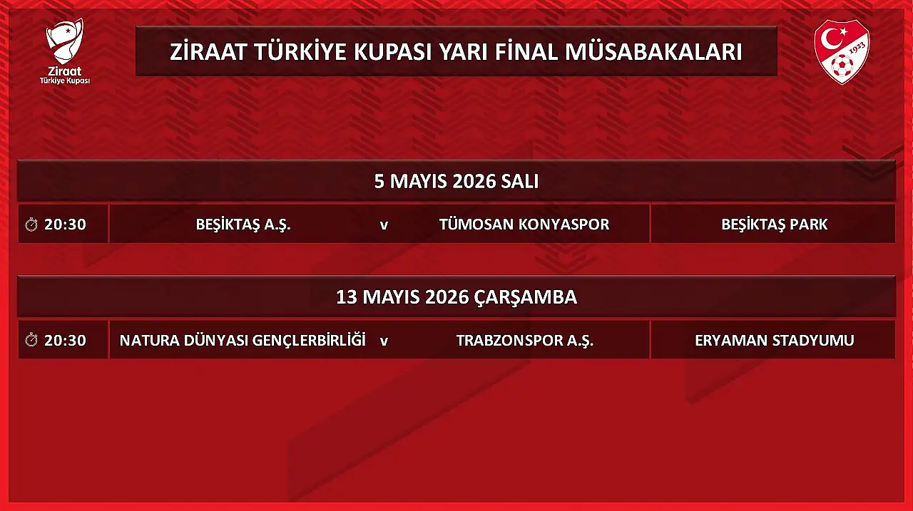 Konyaspor'un Beşiktaş maçının tarihi belli oldu