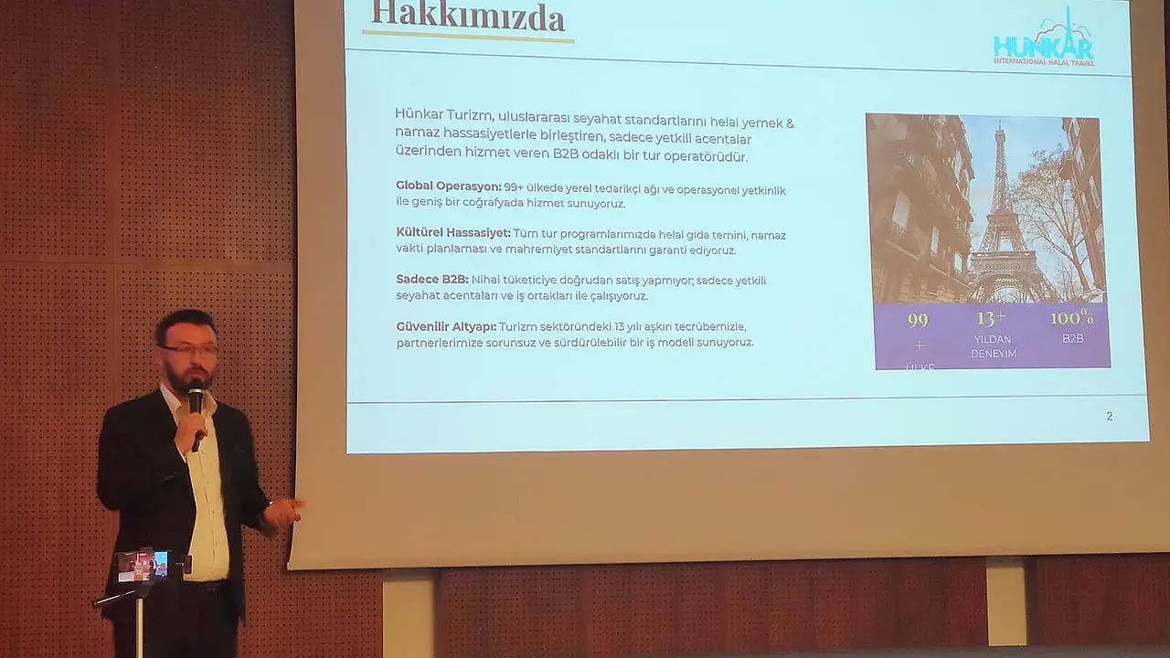 Konya'dan direkt uçuşla balkan turu zamanı