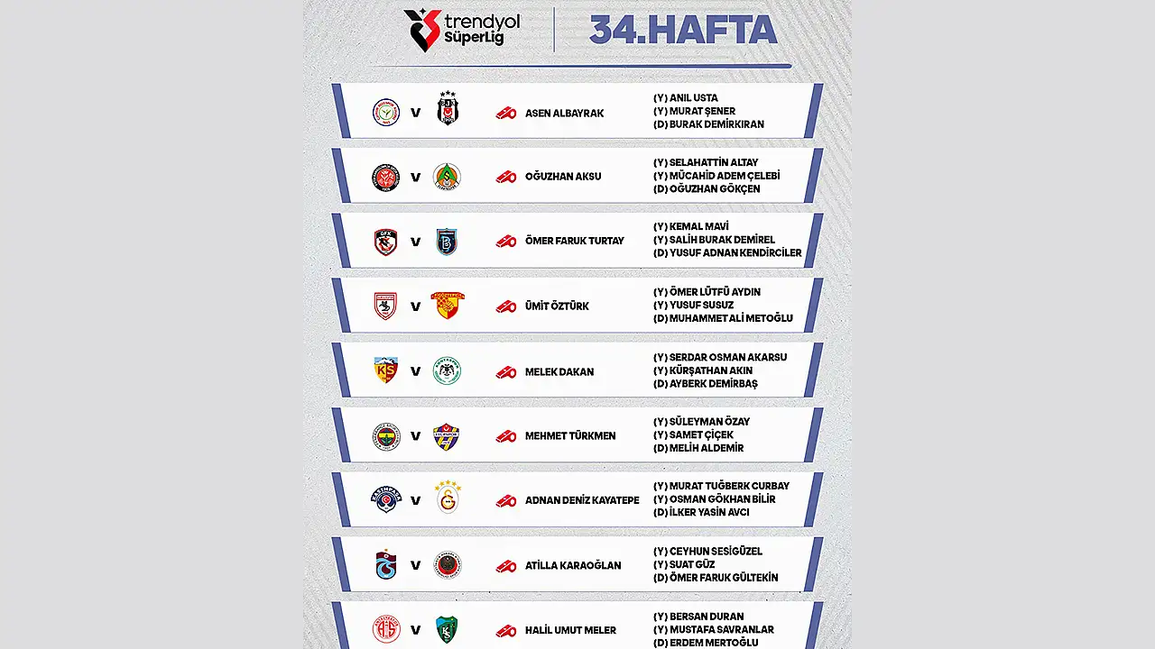 Kayseri-Konya maçına kadın hakem atandı