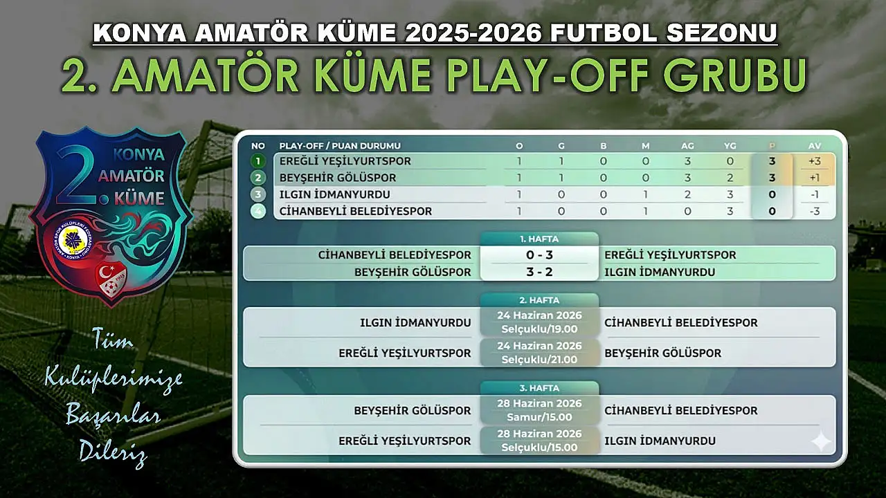 Konya 2. Küme'de play-off perdesi açıldı
