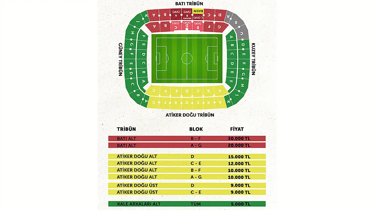 Konyaspor'da kombine fiyatları açıklandı