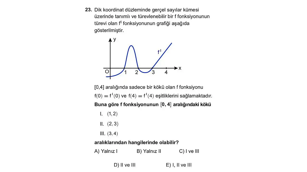 ÖSYM, matematik testindeki türev sorusunun cevap anahtarının yanlış olması üzerine hesaplamaların yeniden yapılacağını duyurdu.