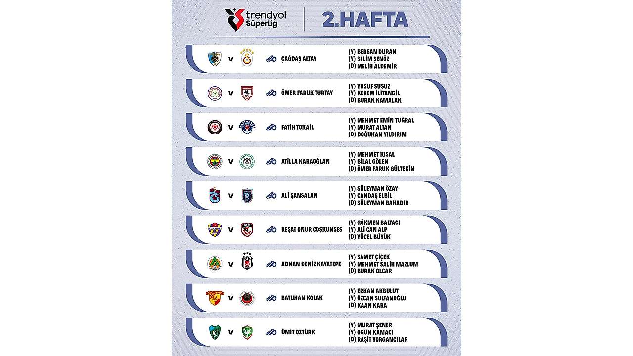 Fenerbahçe-Konyaspor maçının hakemi açıklandı