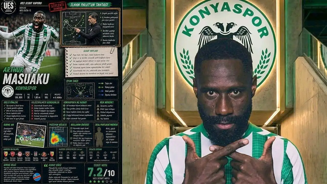 Arthur Masuaku, Konyaspor'a ne katar?