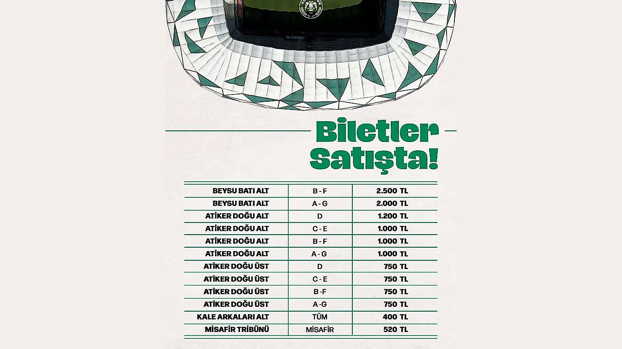 Konyaspor-Başakşehir maçının biletleri satışta