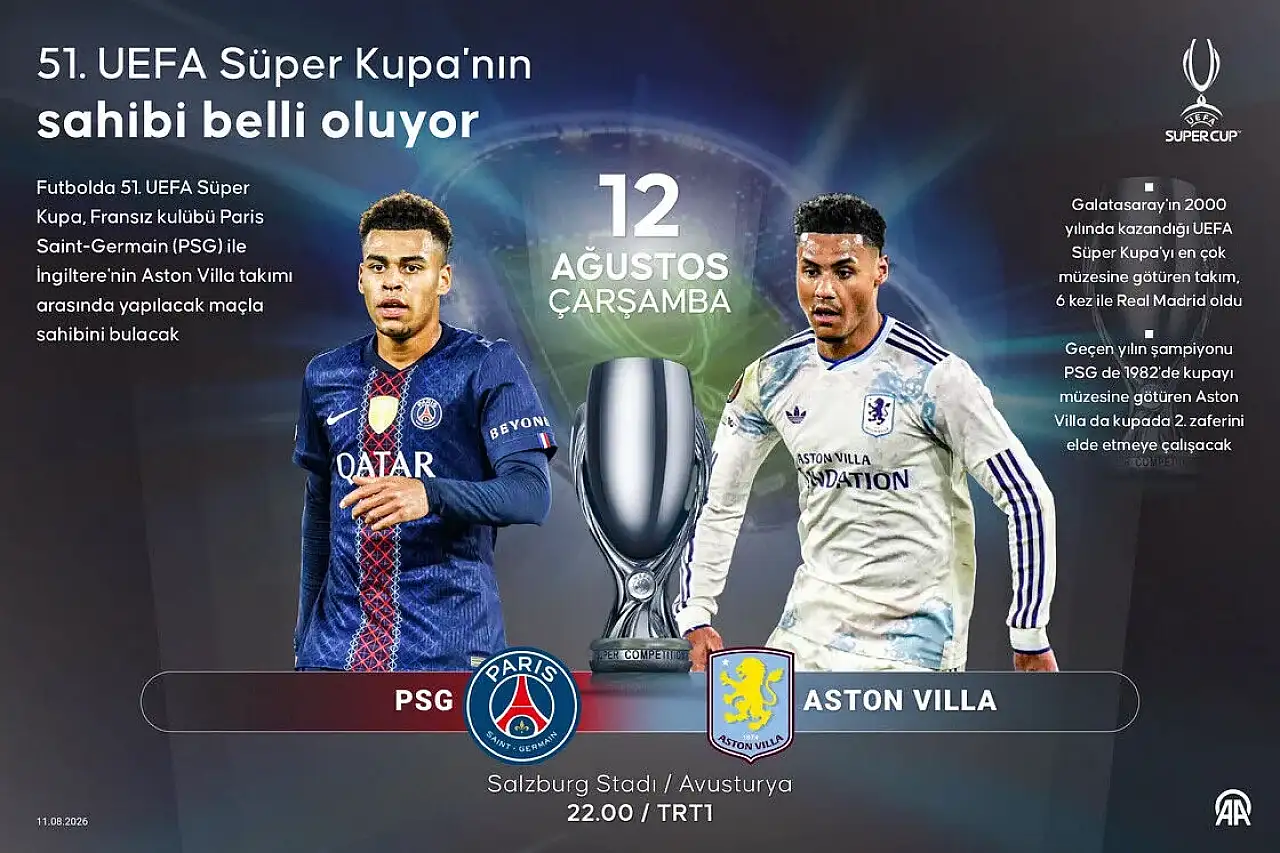 Avrupa'nın ilk kupası sahibini buluyor