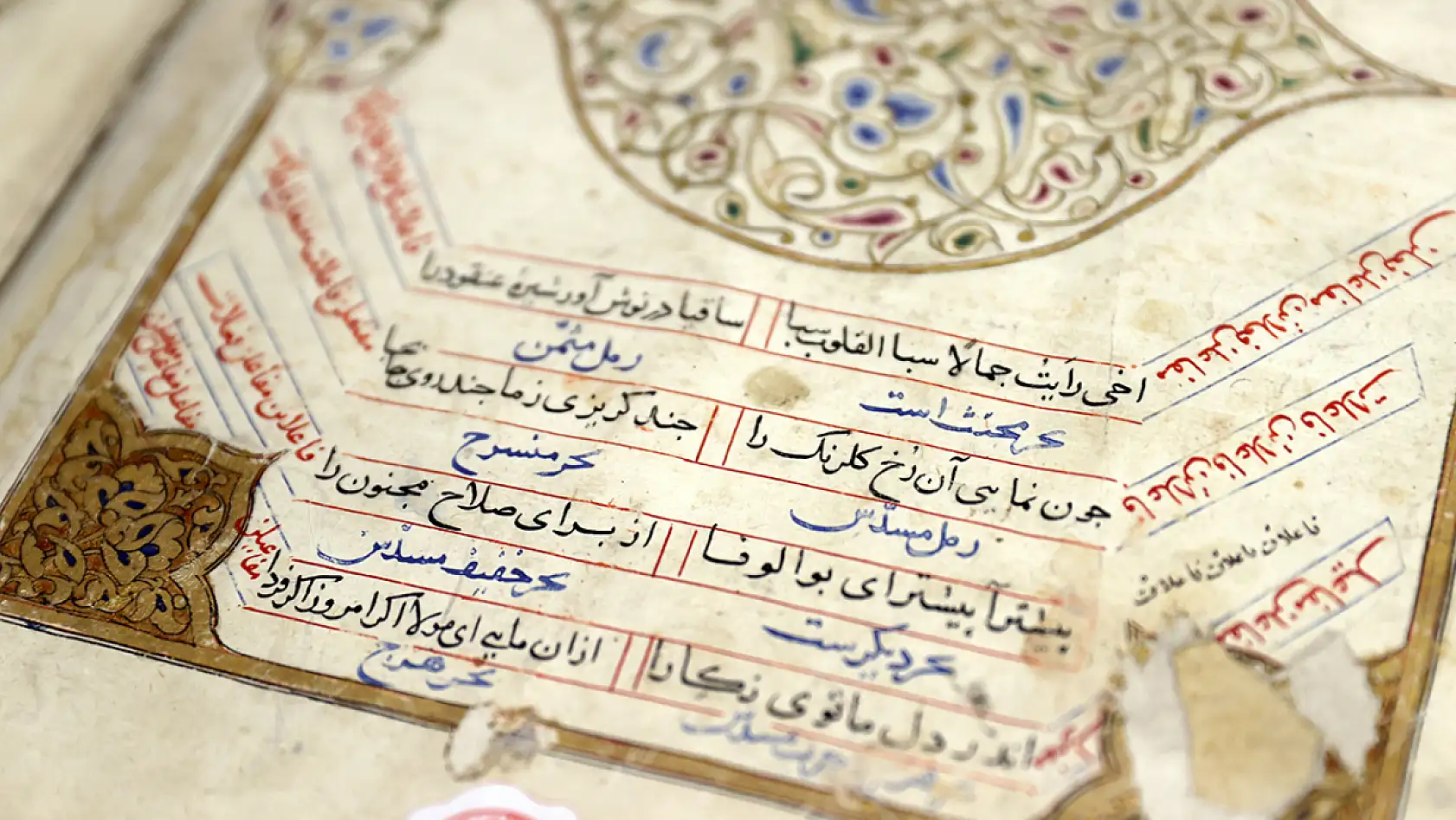 Mevlana'nın eski el yazmaları güvende: Konya'da işte böyle korunuyor