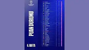 Haber