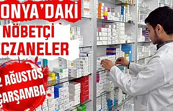 Konya'da bugün hangi eczaneler nöbetçi? 12 Ağustos Çarşamba günü