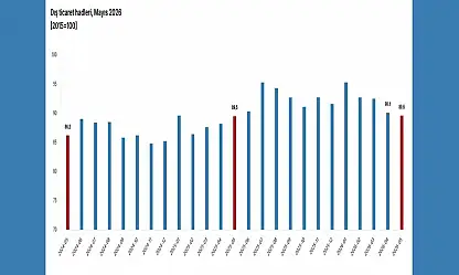 TÜİK açıkladı: Dış ticaret haddinde son durum ne?