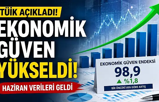 Ekonomik güven yeniden yükselişte! Peki rakamlar ne söylüyor?