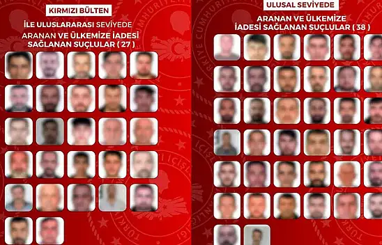 Kırmızı bültenle aranan 65 suçlu Türkiye'ye getirildi