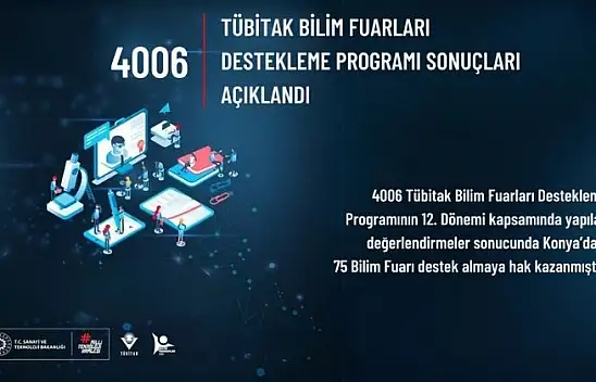 Konya'dan TÜBİTAK 4006'da büyük başarı