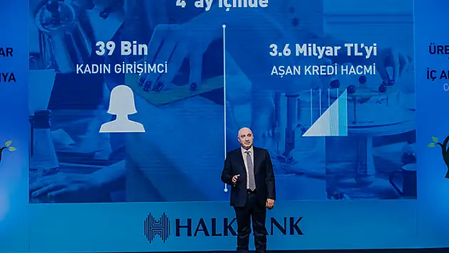 'Halkbank Üreten Kadınlar Toplantısı' Konya'da gerçekleştirildi
