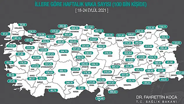  İllere göre her 100 bin kişide görülen Kovid-19 vaka sayıları açıklandı