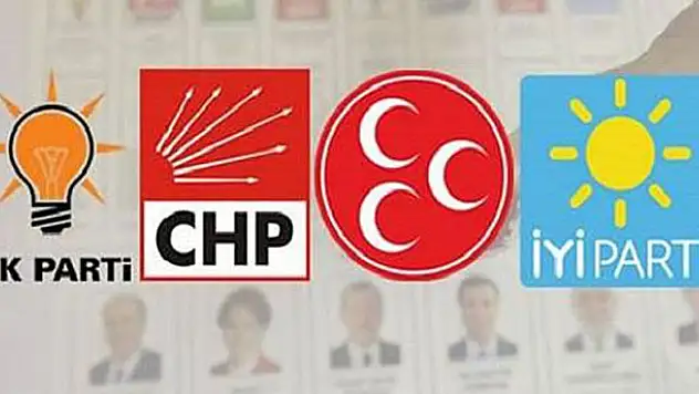 2019 Konya Belediye başkan adayları – 2019 Konya yerel seçim adayları