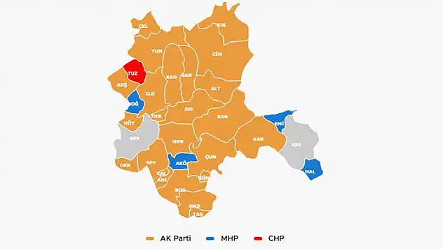 2019 Konya yerel seçim sonuçları