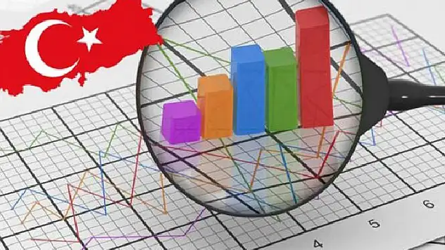 2022 büyüme rakamları açıklandı