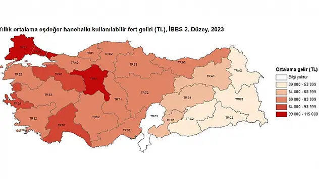 2023 yılı gelir dağılımı istatistikleri açıklandı

