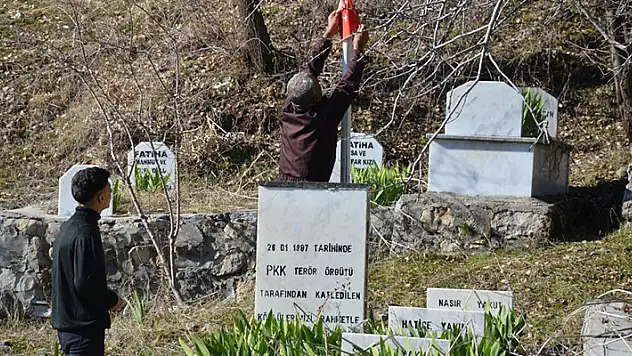 37 yıldır dinmeyen acı! PKK'lılar, düğün günü köy basıp evin damından soba borusuna el bombası atarak 8 kişiyi katletti
