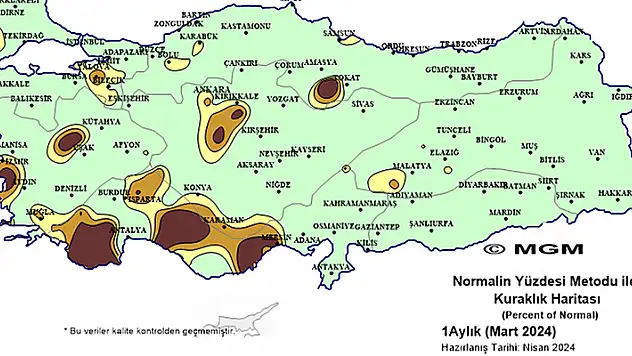 53 yılın en sıcak 9'uncu martı yaşandı
