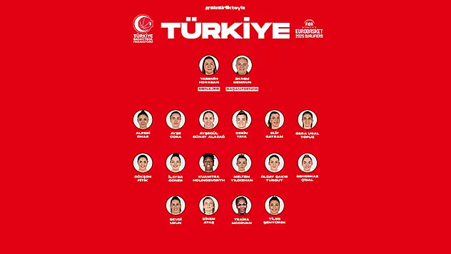 A Milli Kadın Basketbol Takımı'nın aday kadrosu açıklandı

