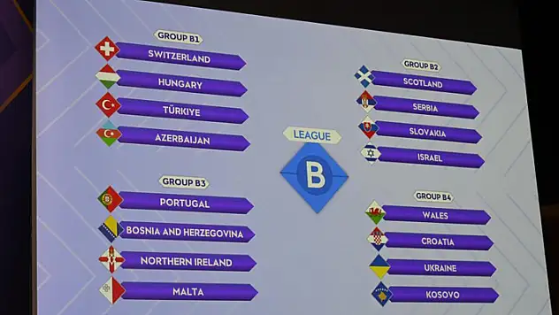 A Milli Kadın Futbol Takımı'nın rakipleri belli oldu
