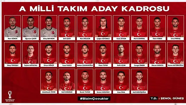 A Milli Takım aday kadrosu açıklandı!

