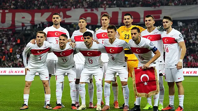 A Milliler'in 2025 yılı karnesi nasıl?