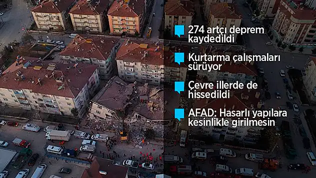 AFAD: Depremde ölenlerin sayısı 22'ye yükseldi, yaralı sayısı 1030