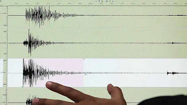 Afganistan'da 6,9 şiddetinde deprem