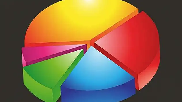AK Parti anketleri rafa kaldırdı
