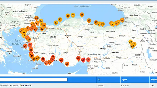 Akdeniz'de deniz suyu sıcaklığı 29 dereceyi aştı

