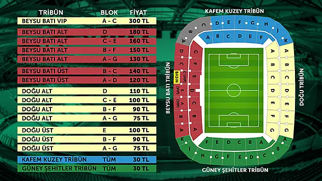 Altay maçı biletleri satışa çıkıyor 