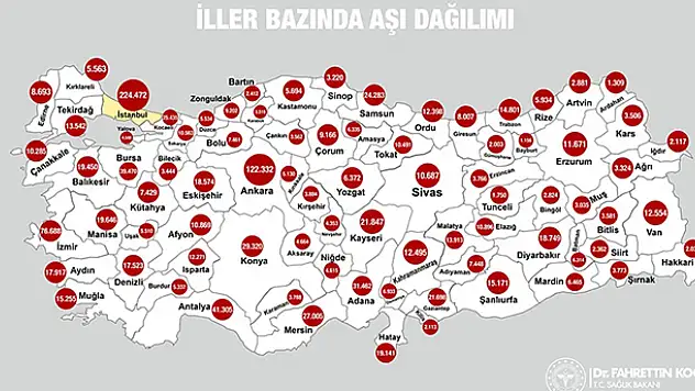Bakan Koca açıkladı! Konya'da kaç kişi aşılandı?