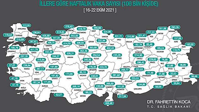 Bakan Koca illere göre haftalık vaka haritasını açıkladı! Konya'da son durum...
