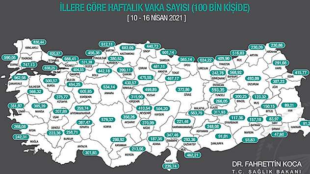 Bakan Koca illere göre her 100 bin kişide görülen Kovid-19 vaka sayılarını açıkladı! Konya'da artış sürüyor