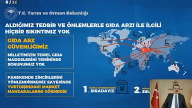 Bakan Pakdemirli video konferans ile Konya'daki çiftçilerle görüştü