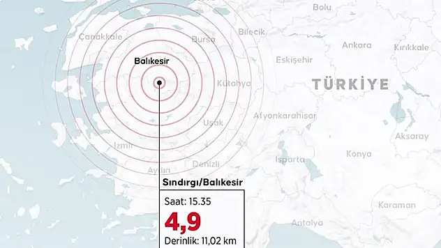 Balıkesir'in Sındırgı ilçesinde 4,9 büyüklüğünde deprem meydana geldi
